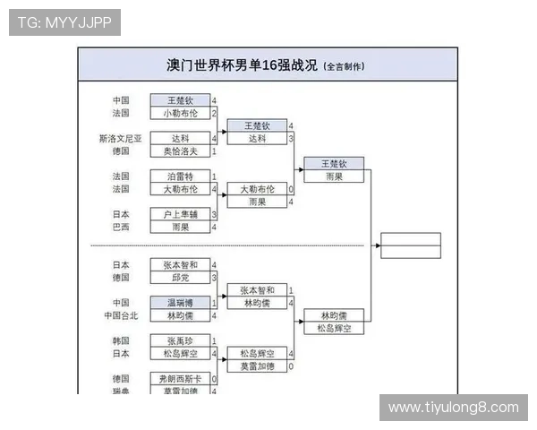 2026年世界杯比赛时间北京时间全景预览与重要赛事安排