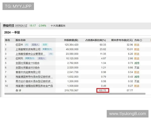亿德买球赛攻略全方位指南教你如何科学分析比赛数据提升投注成功率