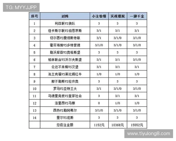 必发足彩指数在足球博彩中的应用技巧，掌握关键指标实现科学投注赢得更多比赛奖金